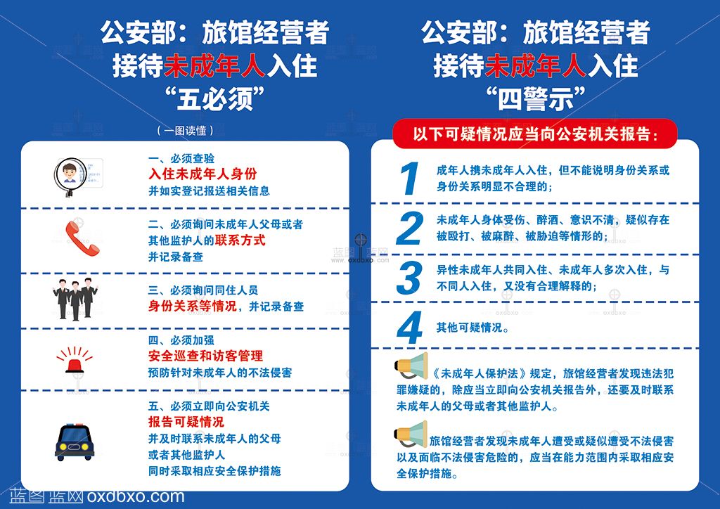 公安部旅店经营者接待未成年人入住五必须四警示-恢复的 拷贝.jpg