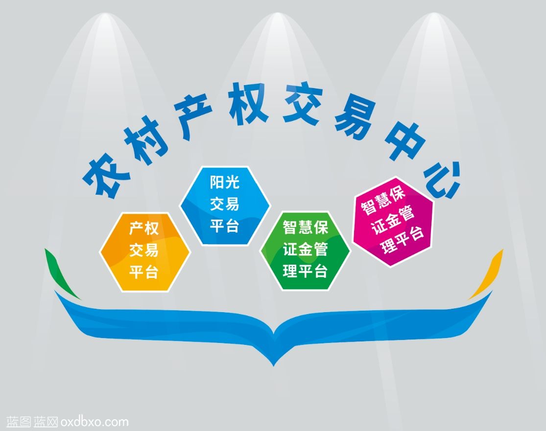 商用素材农村产权交易中心四拖一产权交易平台阳光交易平台智慧保证管理平台追回保证金管理平台文化墙设计素材