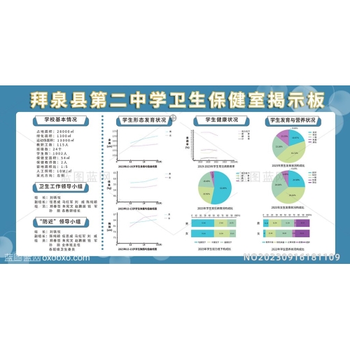 校医室卫生保健室工作揭示板设计素材编号_NO20230916181109