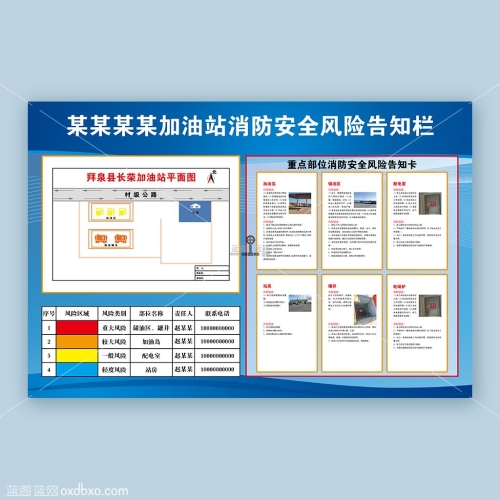 加油站消防安全风险告知栏免费共享素材设计加油站安全管理制度类设计