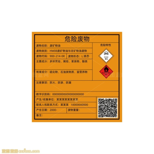 危险废物提示牌PSD免费设计素材