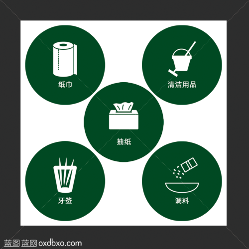 免费设计素材中储粮元素定位贴牙签盒调料盒清洁用品纸抽纸巾图标标识中央储备粮直属库