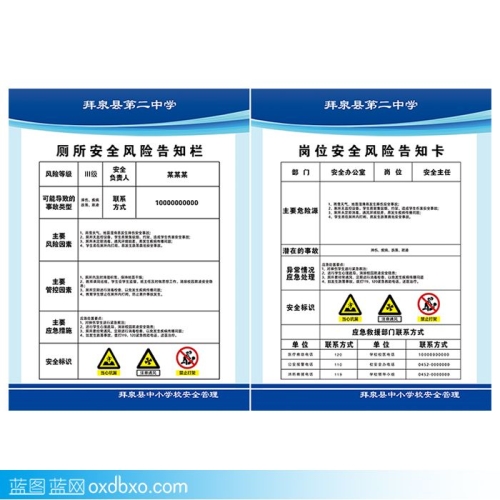 免费设计素材岗位风险告知卡厕所安全风险告知栏